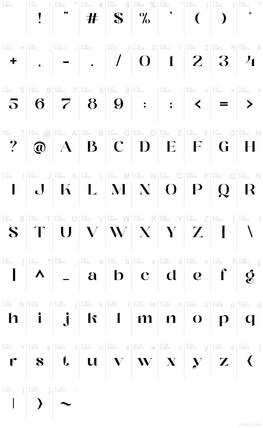 Latino di base - Mappa caratteri