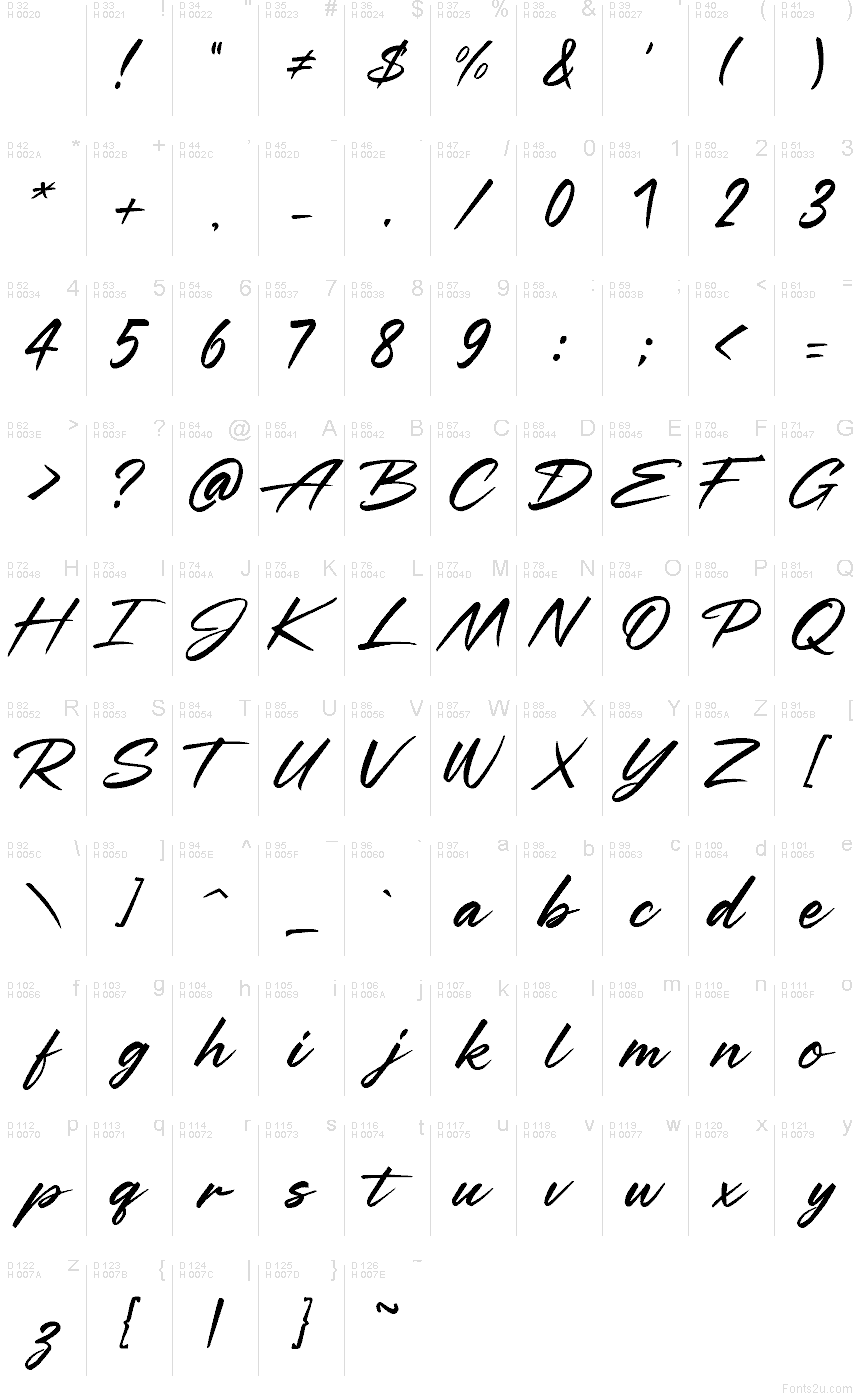 Basic Latin - charmap