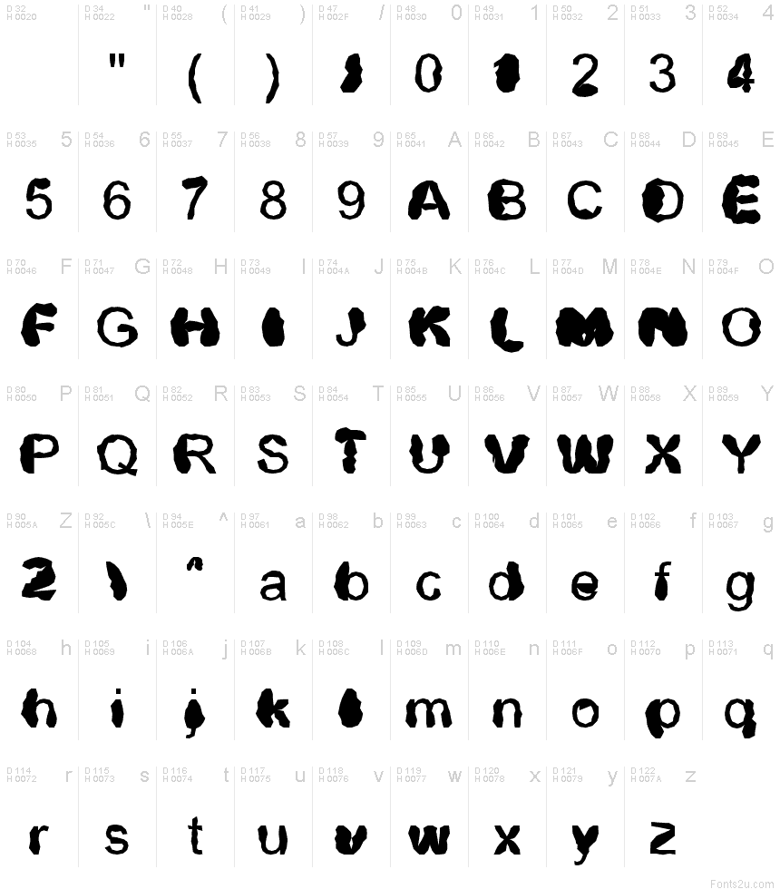 Latin de base - Table de caractères