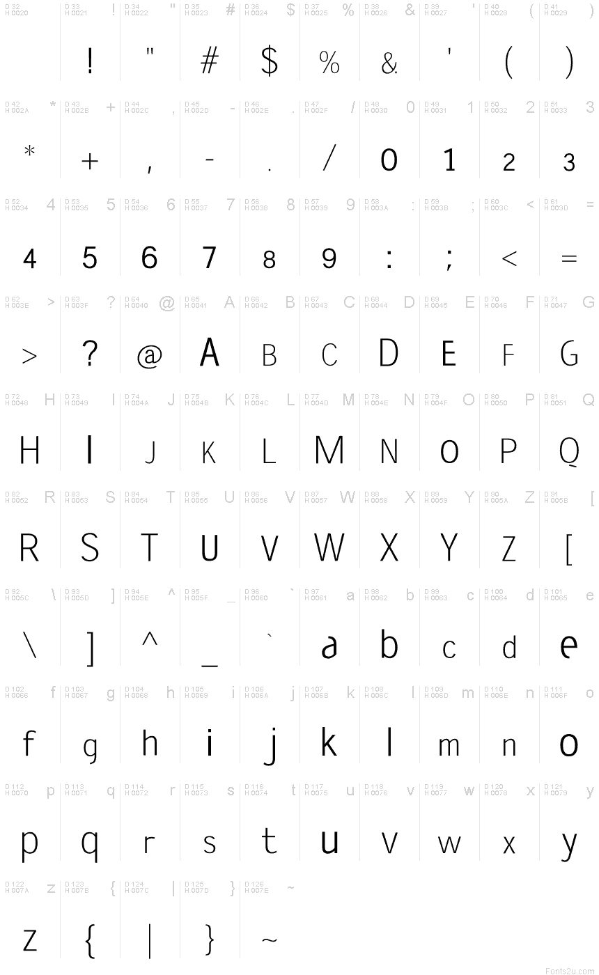 Latin de base - Table de caractères