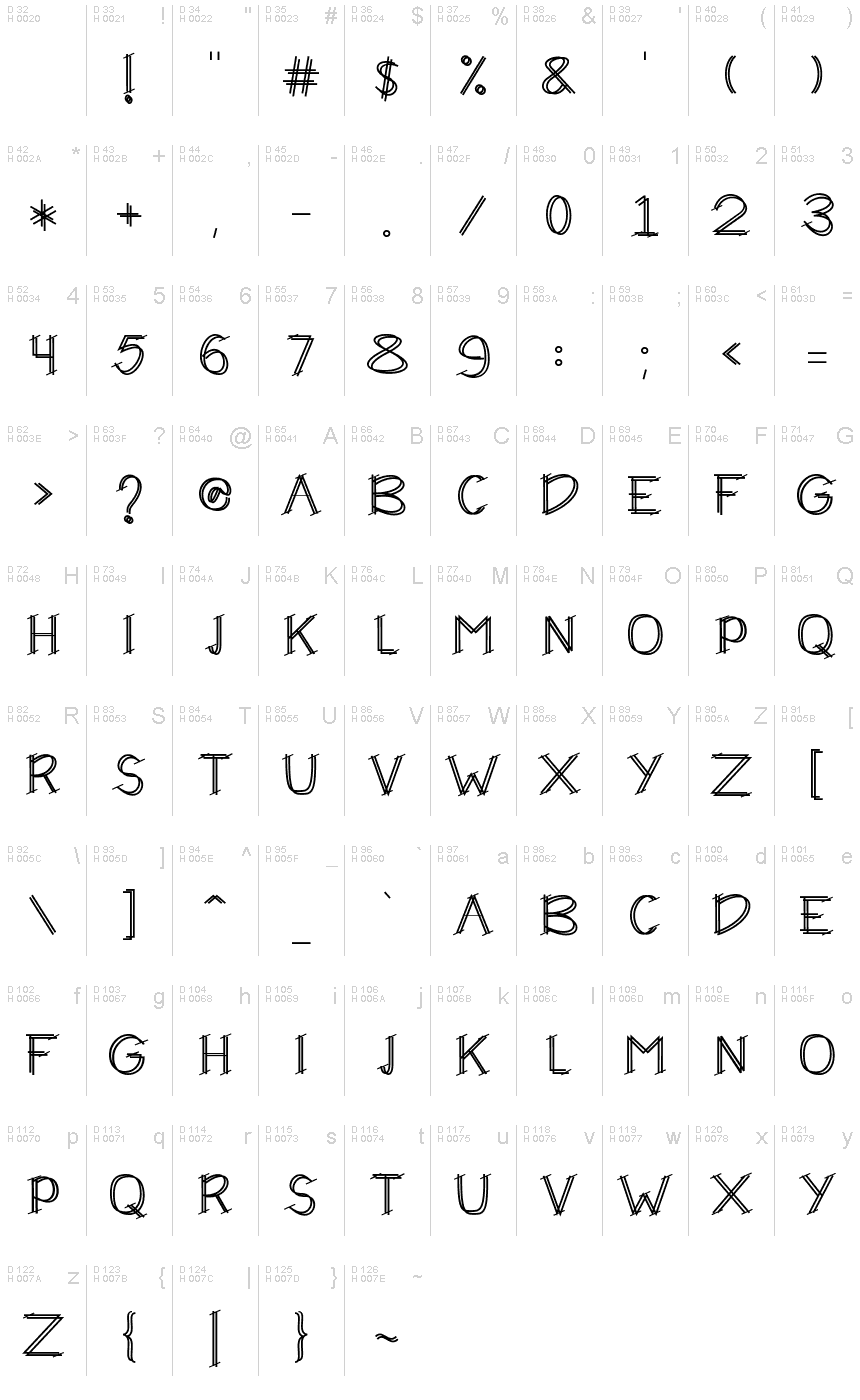 Latin de base - Table de caractères