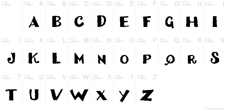 Latin de base - Table de caractères