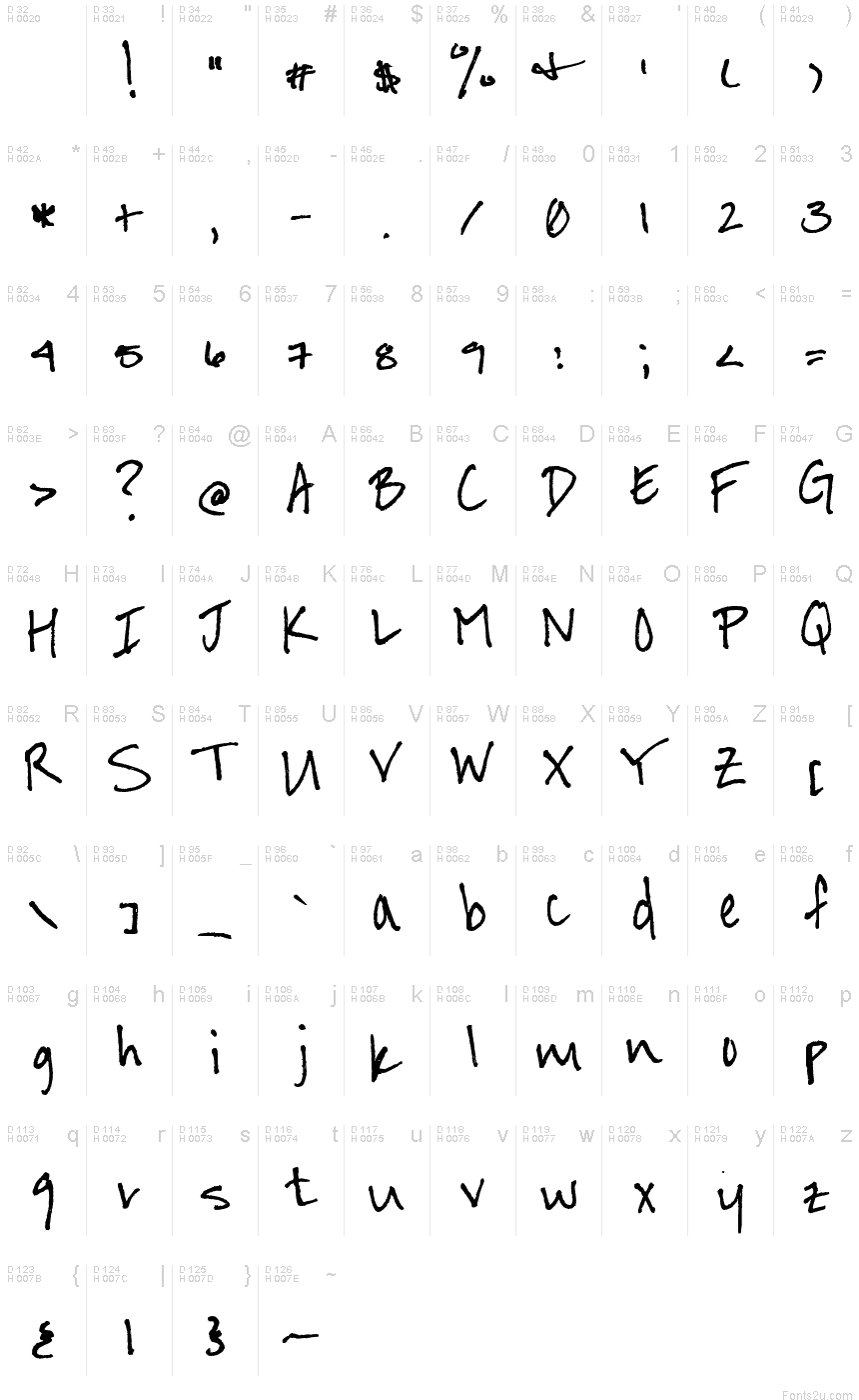 Latin de base - Table de caractères