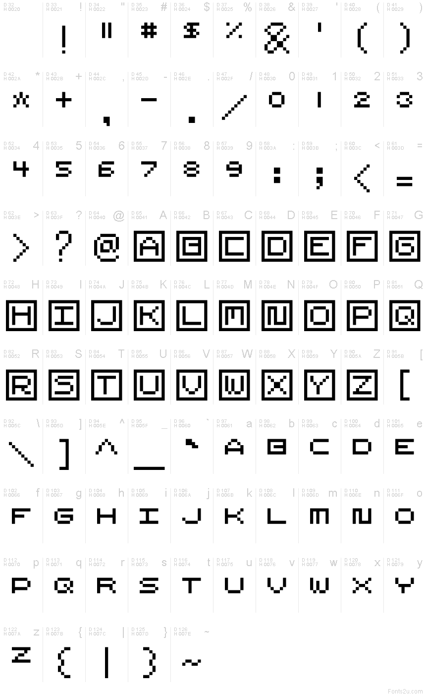 Latin de base - Table de caractères