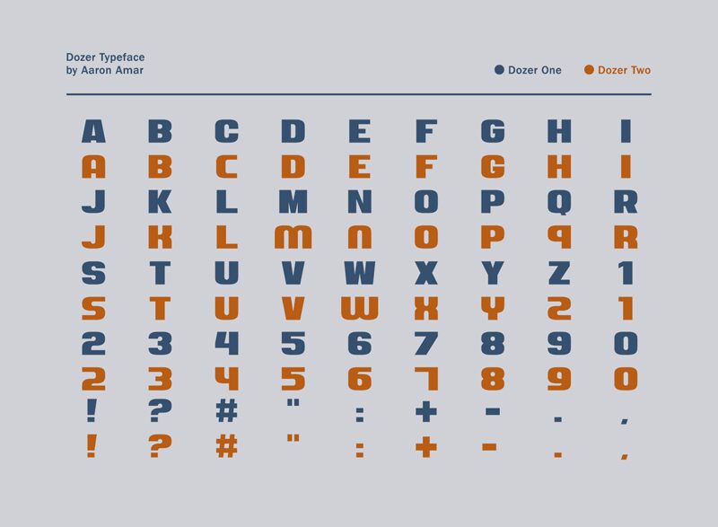 Dozer Schriftart