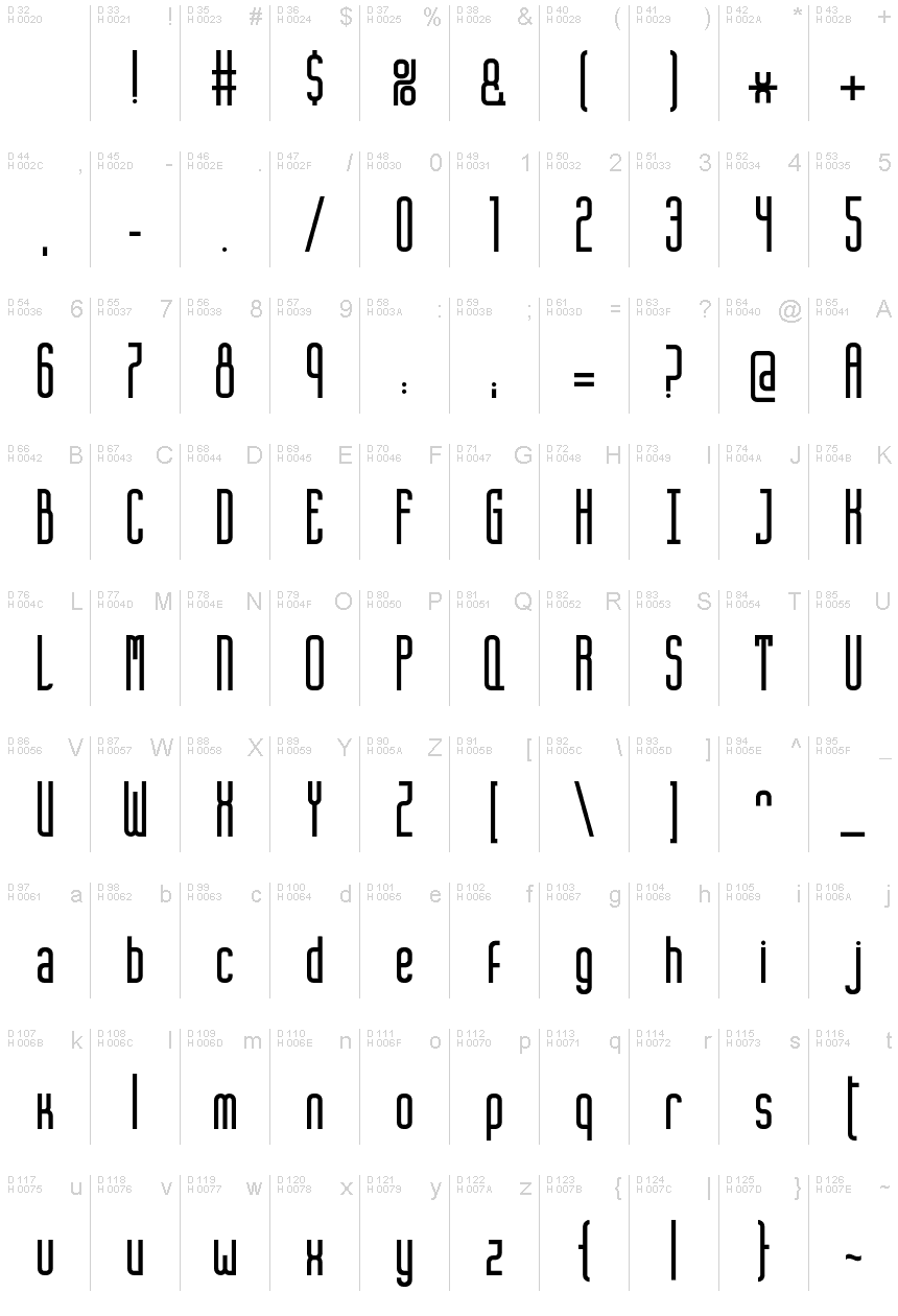 Basic Latin - charmap