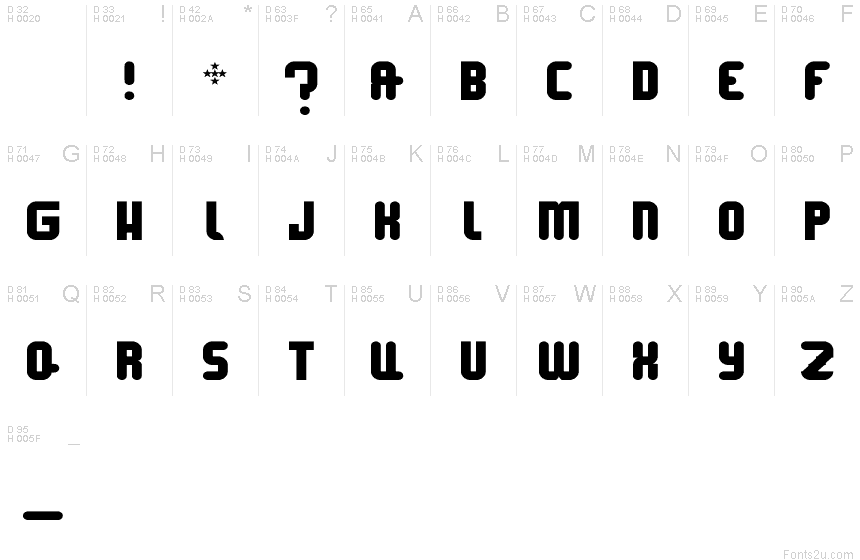 Basic Latin - charmap