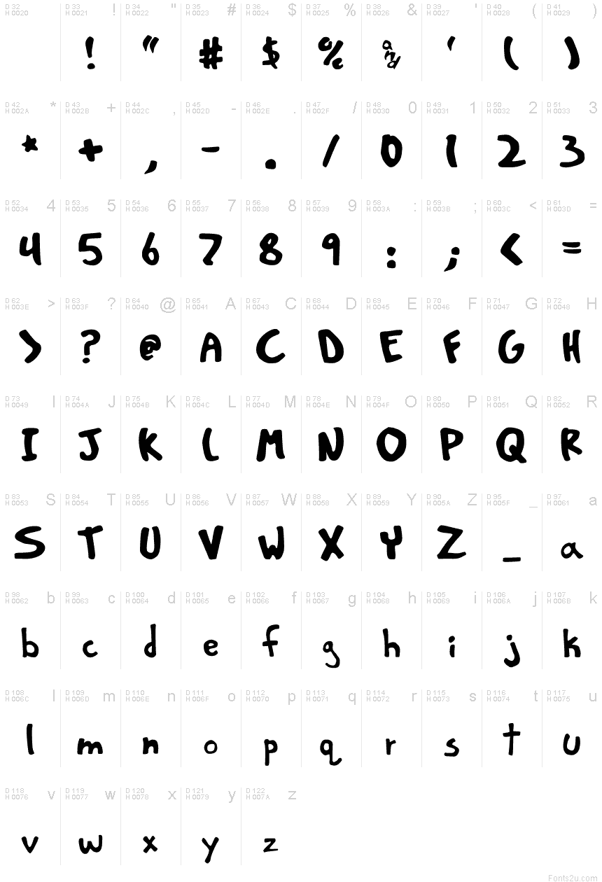 Latin de base - Table de caractères