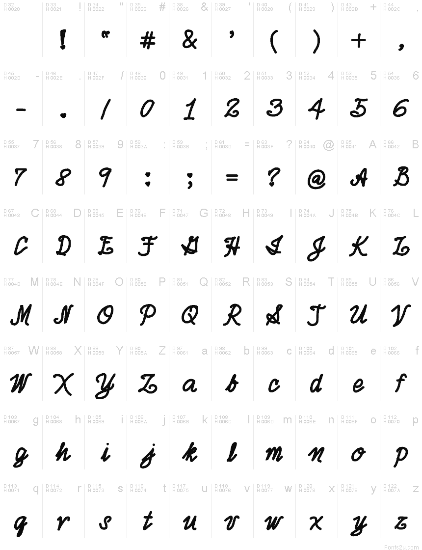 Basic Latin - charmap