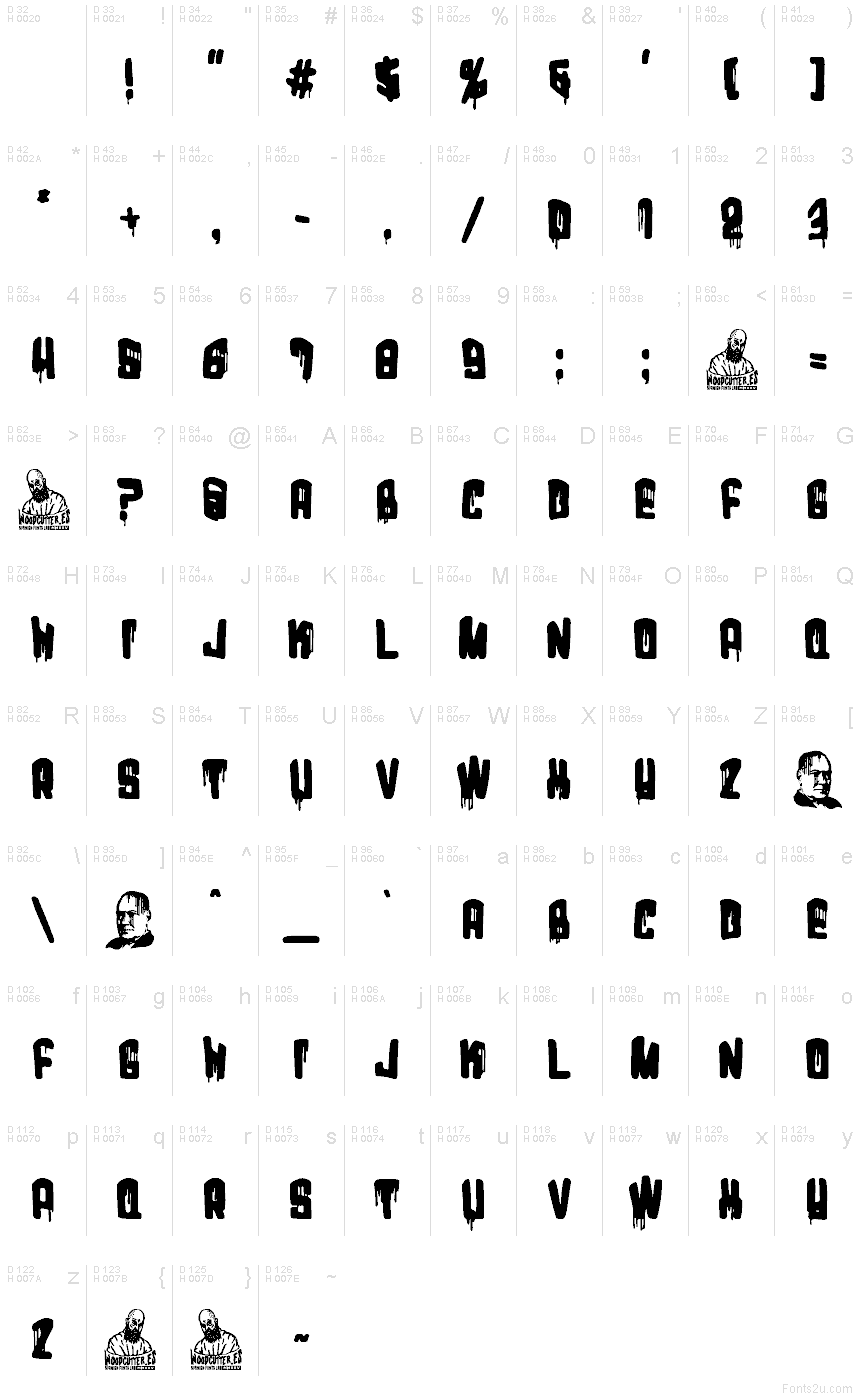 Základná latinka - Znaková sada