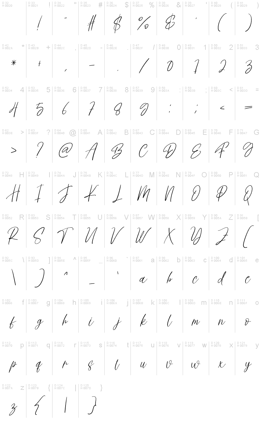 Latin de base - Table de caractères
