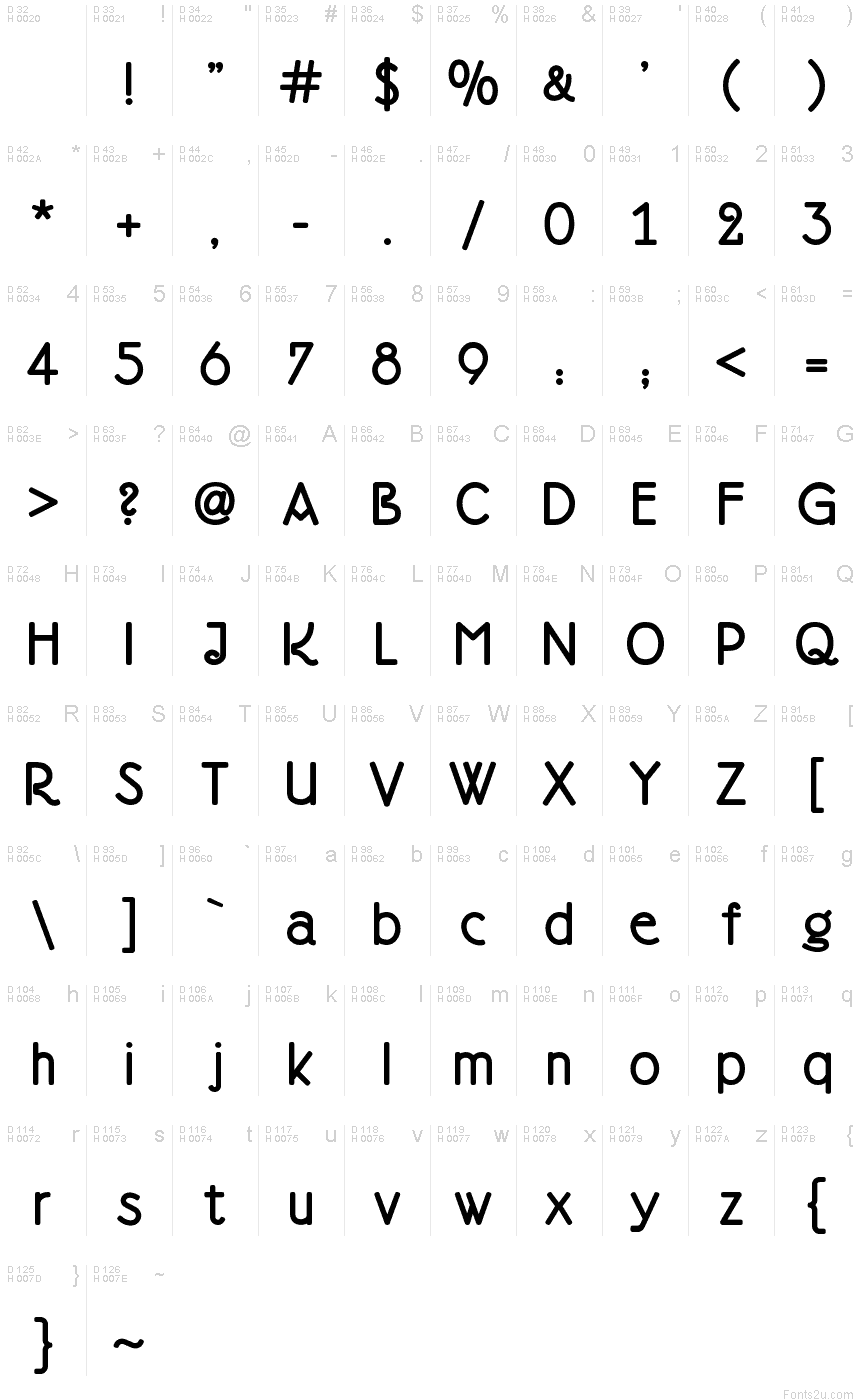 Latin de base - Table de caractères