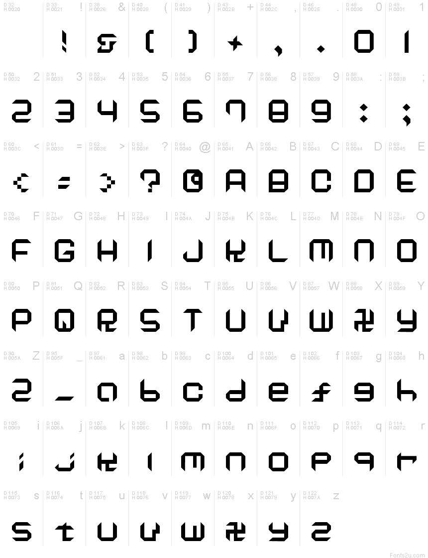 Latin de base - Table de caractères