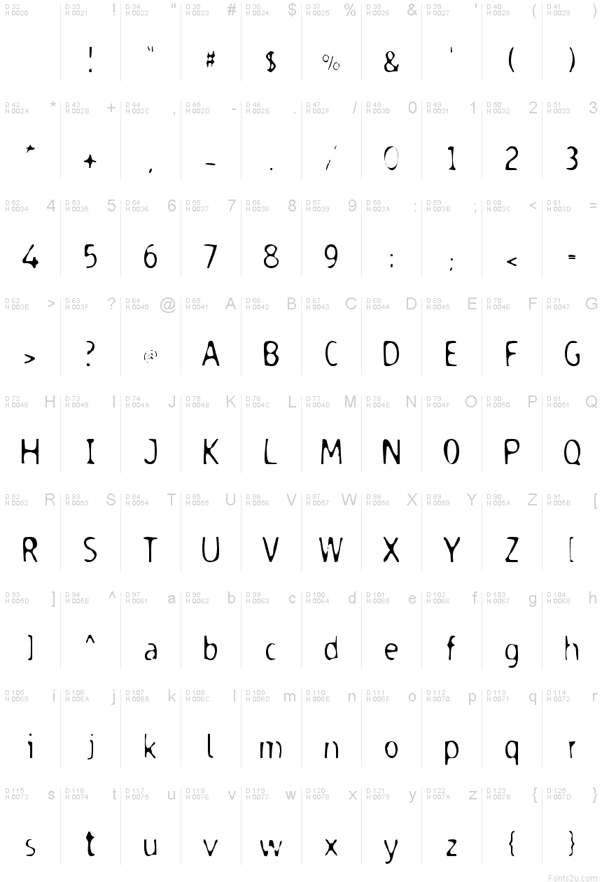 Latin de base - Table de caractères
