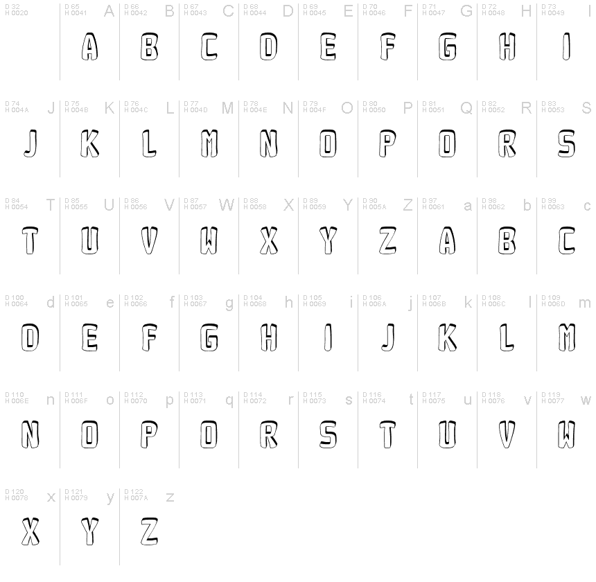 Basic Latin - charmap