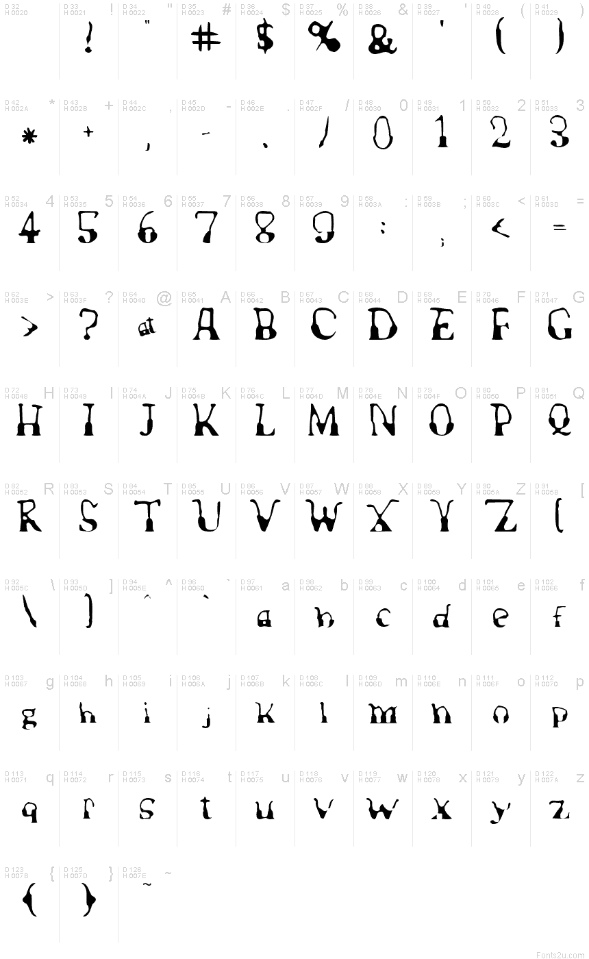 Latin de base - Table de caractères