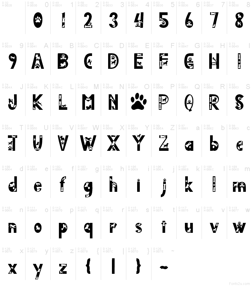 Latino di base - Mappa caratteri