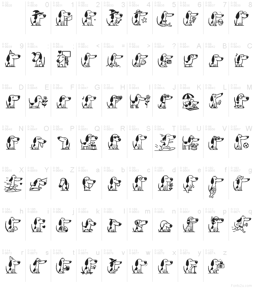 Basic Latin - charmap