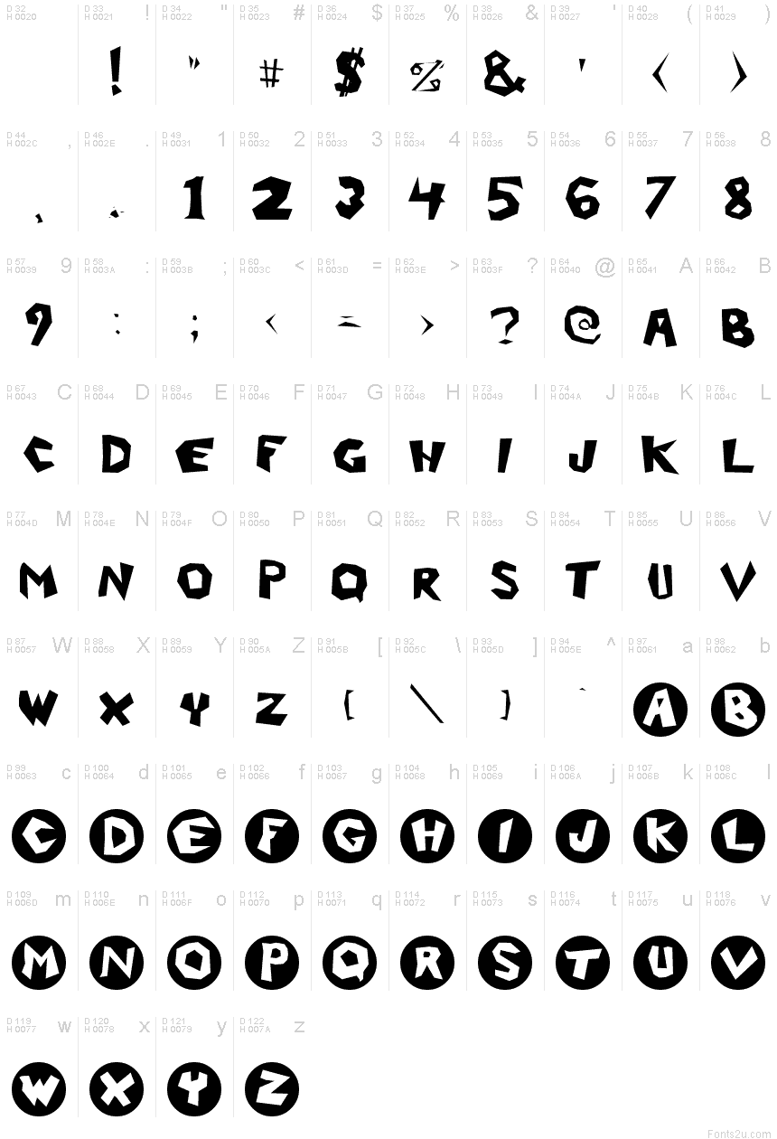 Latin de base - Table de caractères