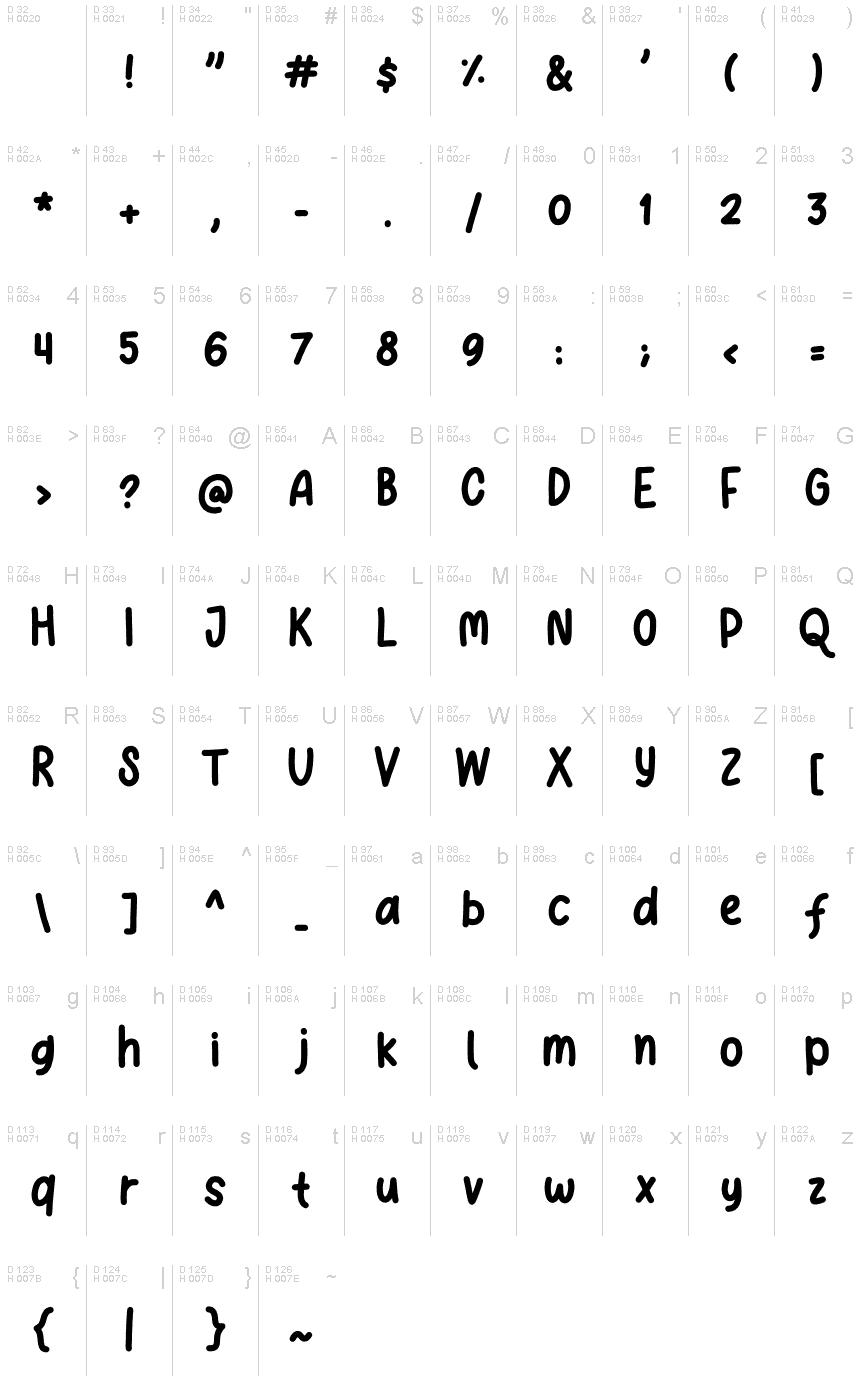 Latin de base - Table de caractères