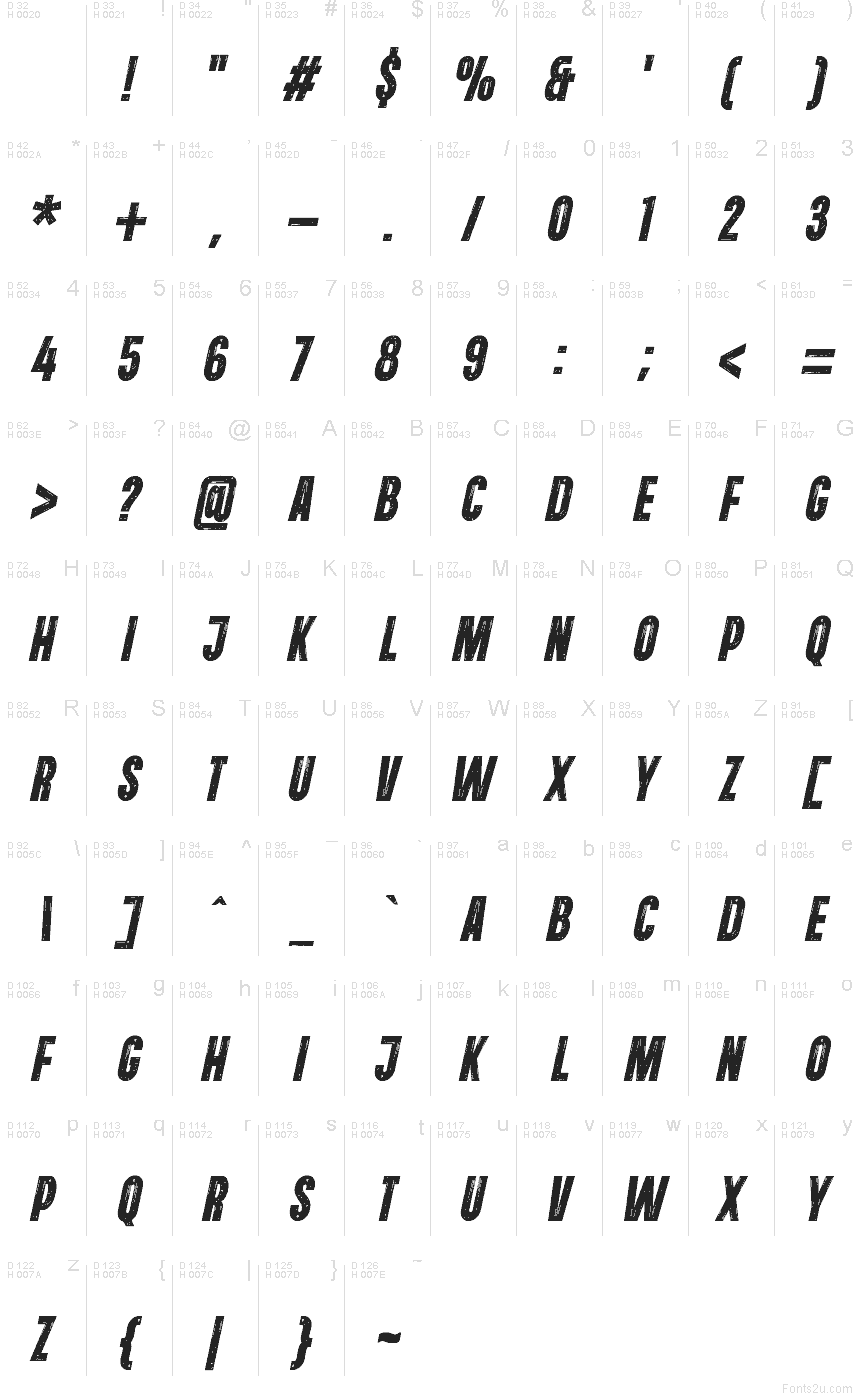 Latino di base - Mappa caratteri