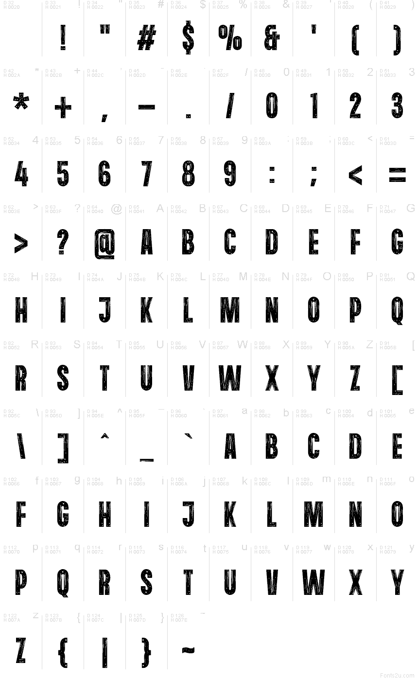 Latino di base - Mappa caratteri