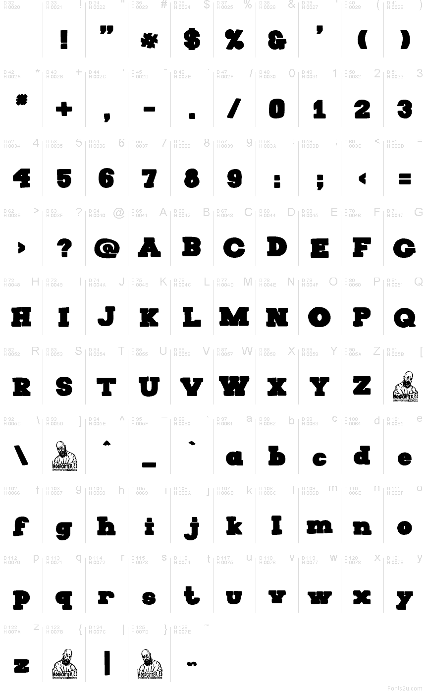 基本拉丁字母 - 字符地图