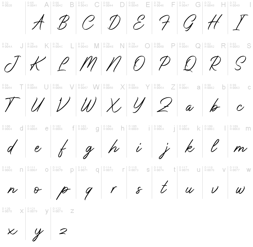 Basic Latin - charmap