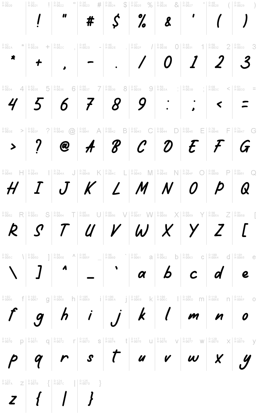 Latin de base - Table de caractères