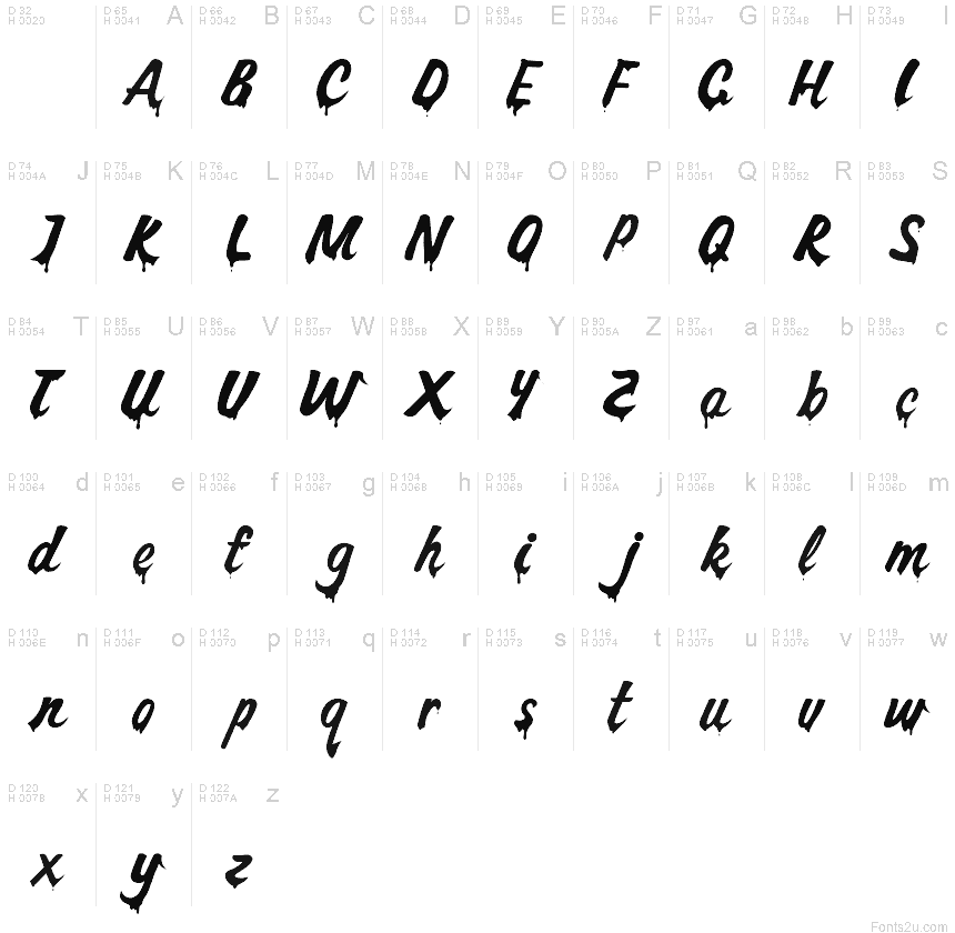 Latin de base - Table de caractères
