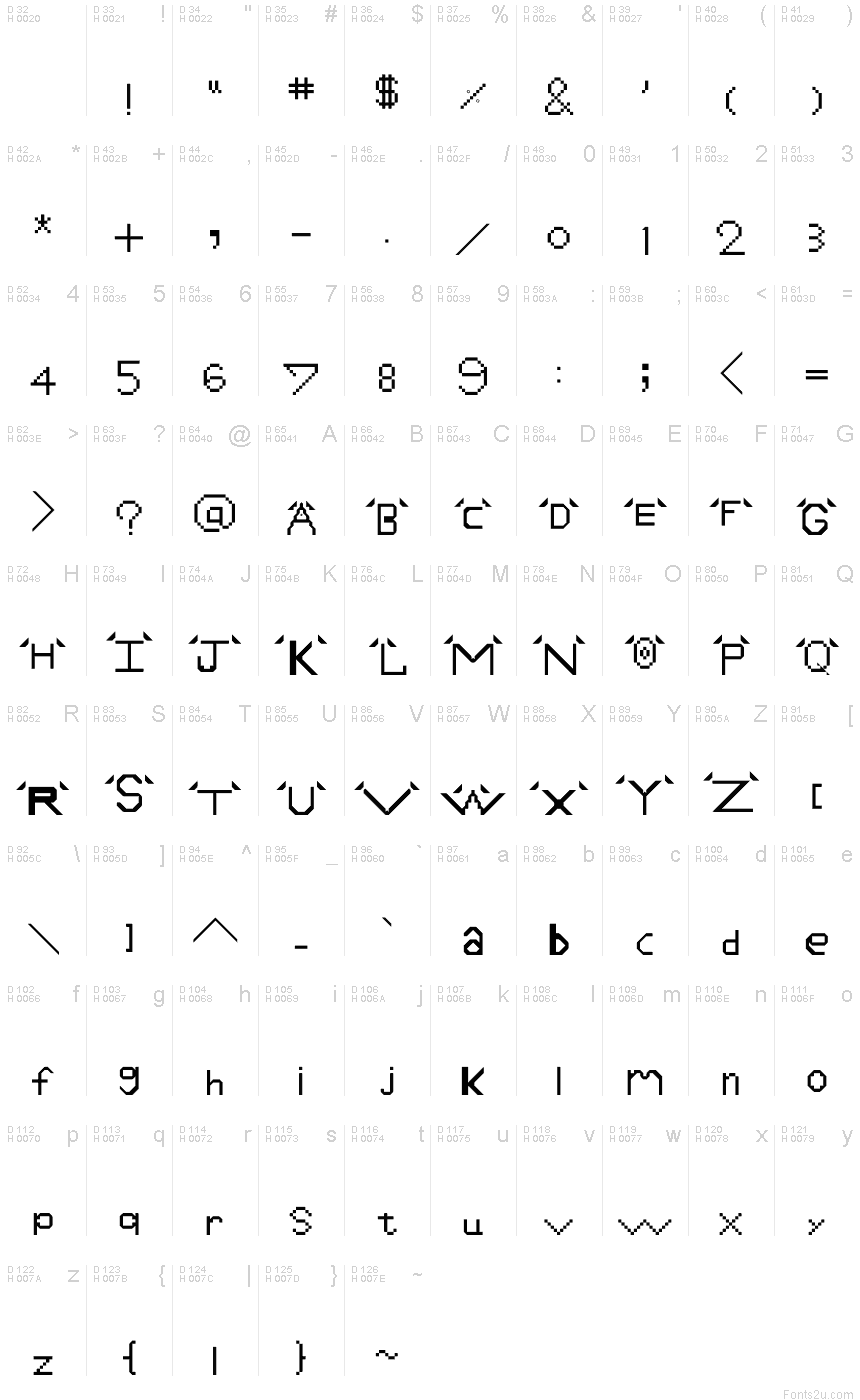 Latin de base - Table de caractères