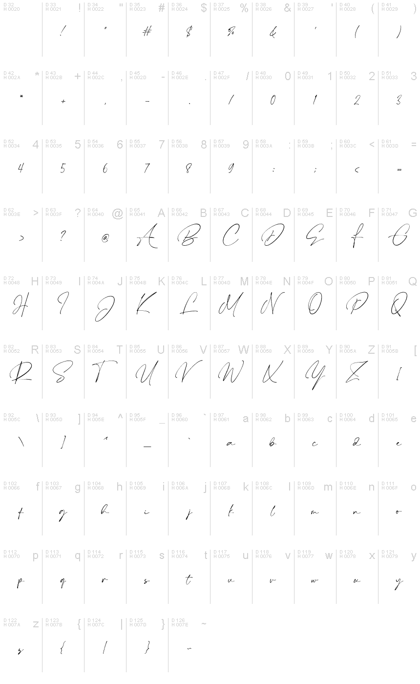 Latin de base - Table de caractères