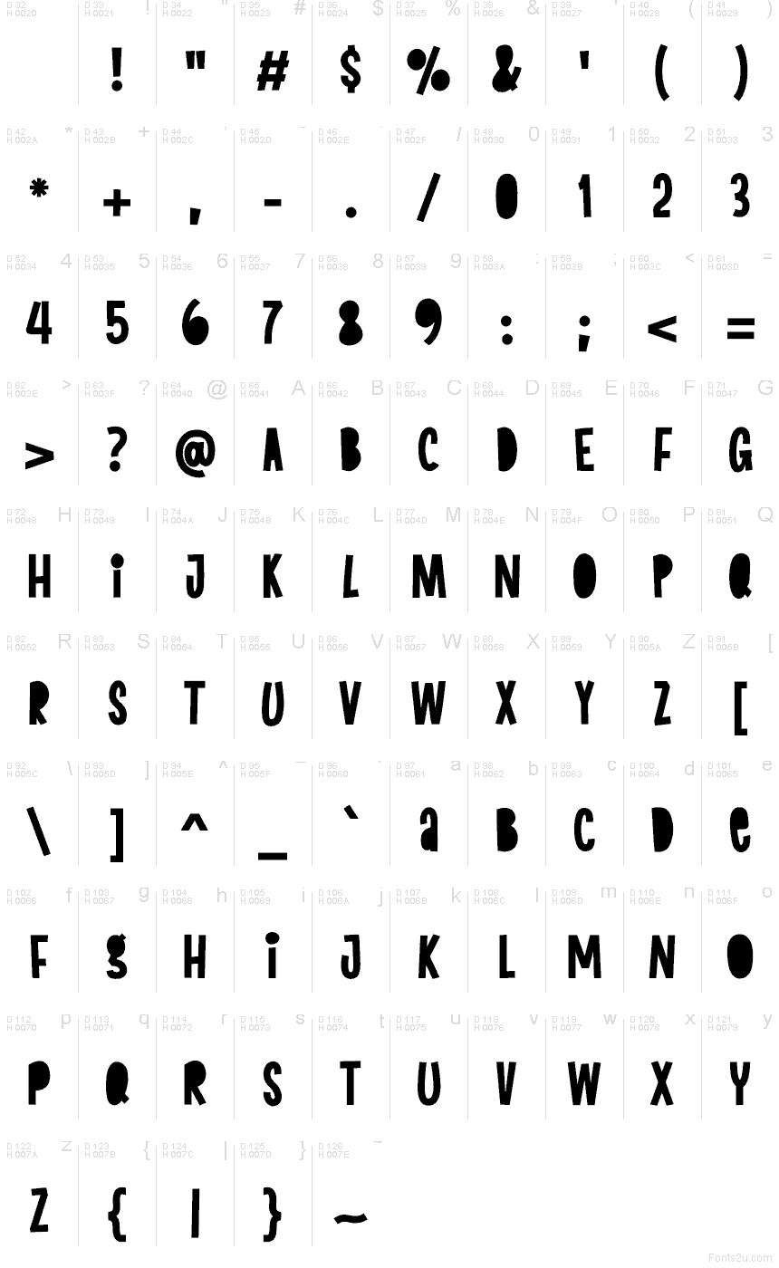 Latin de base - Table des caractères