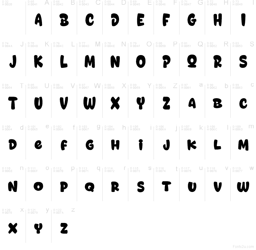 Basis-Lateinisch - Zeichentabelle