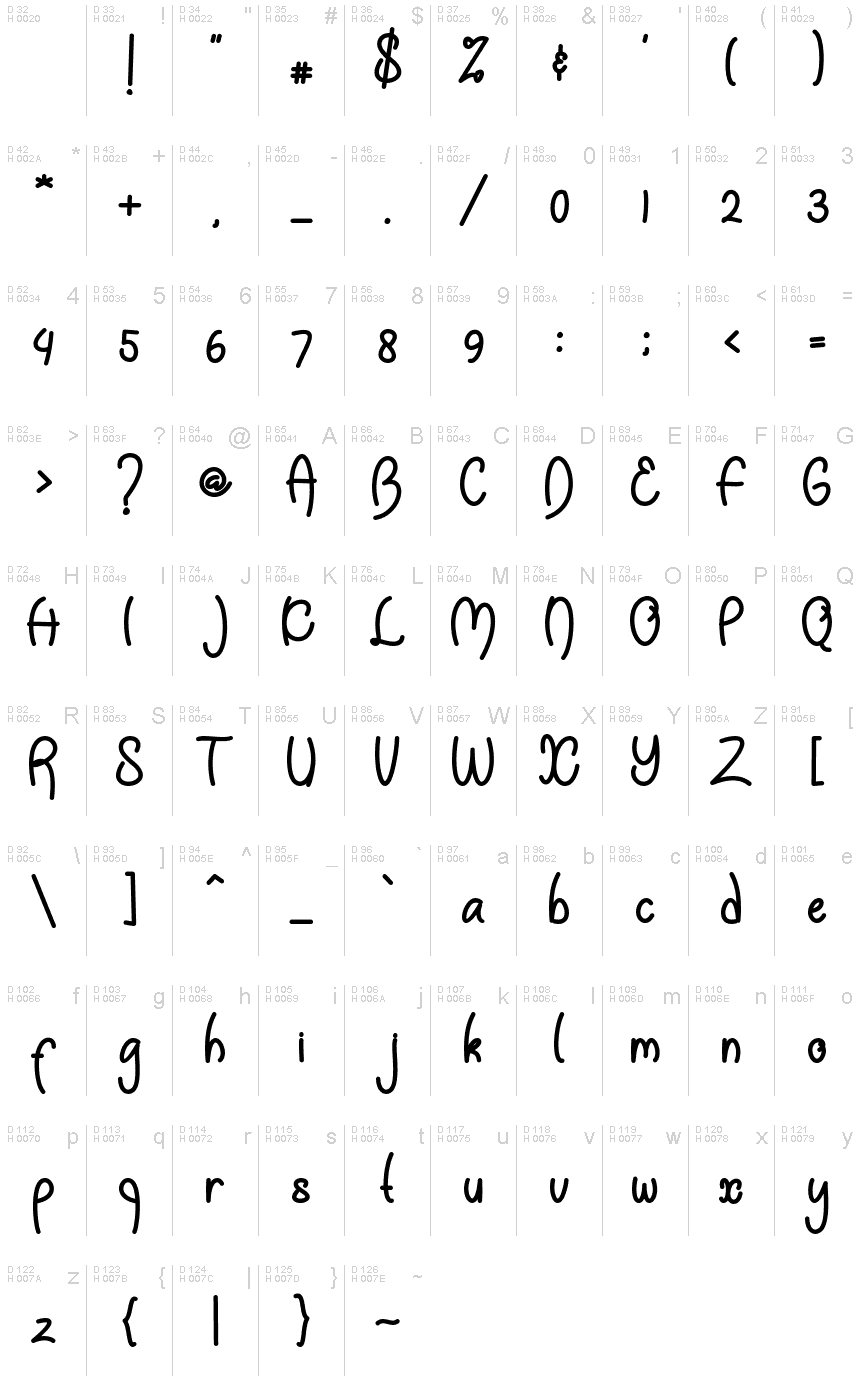 Latin de base - Table de caractères