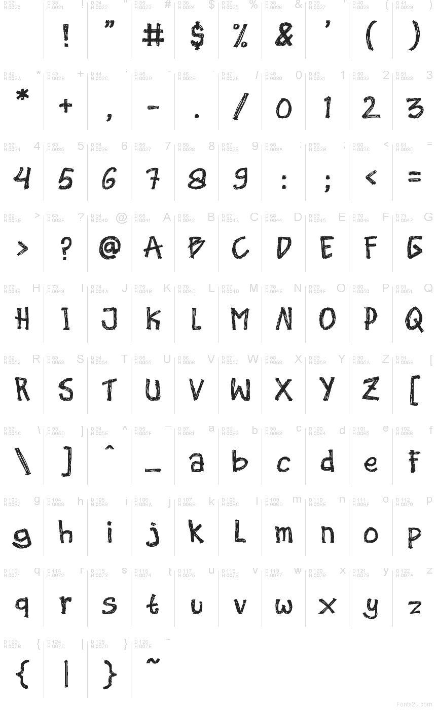 Latin de base - Table des caractères