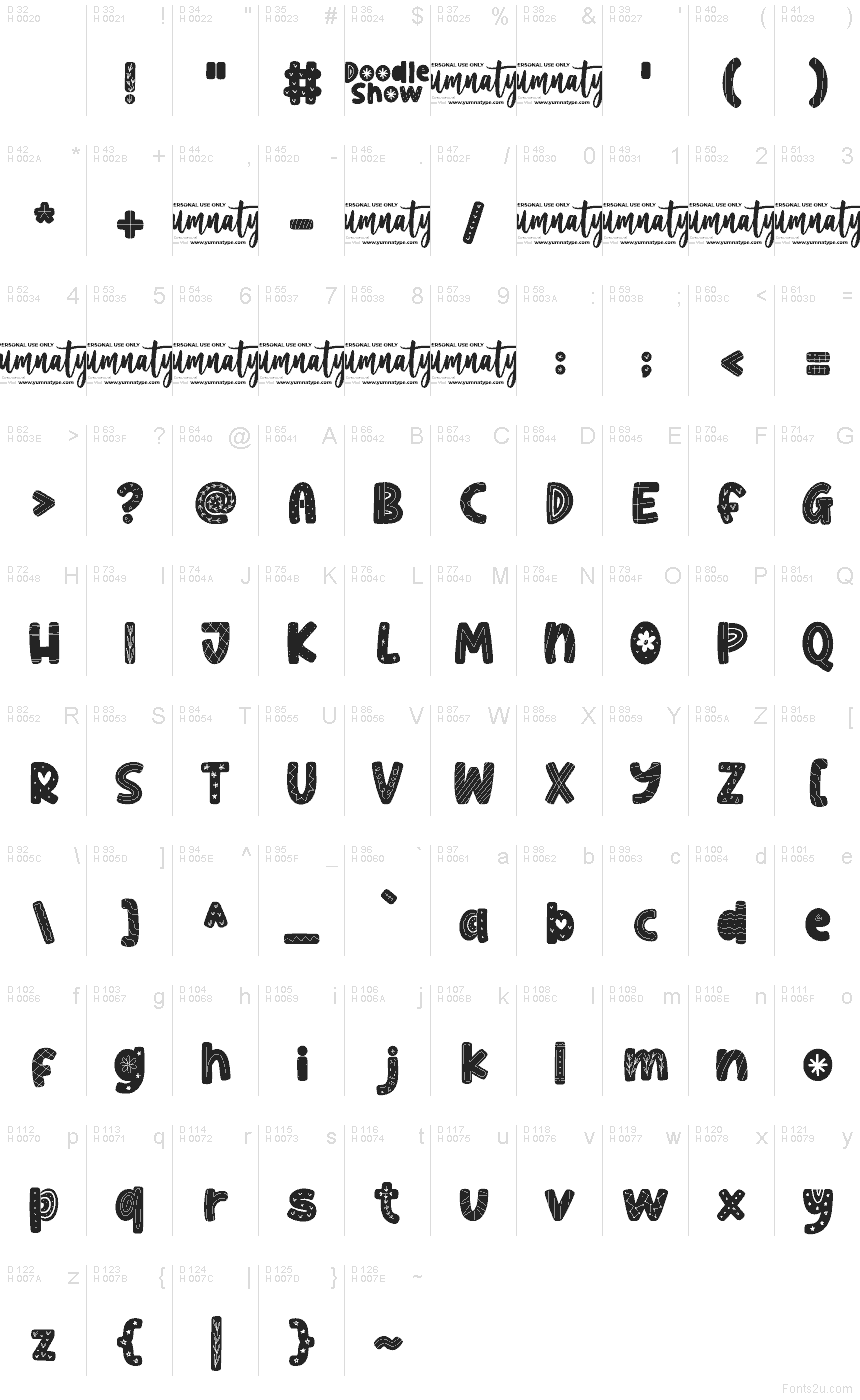 基本ラテン文字 - 文字マップ