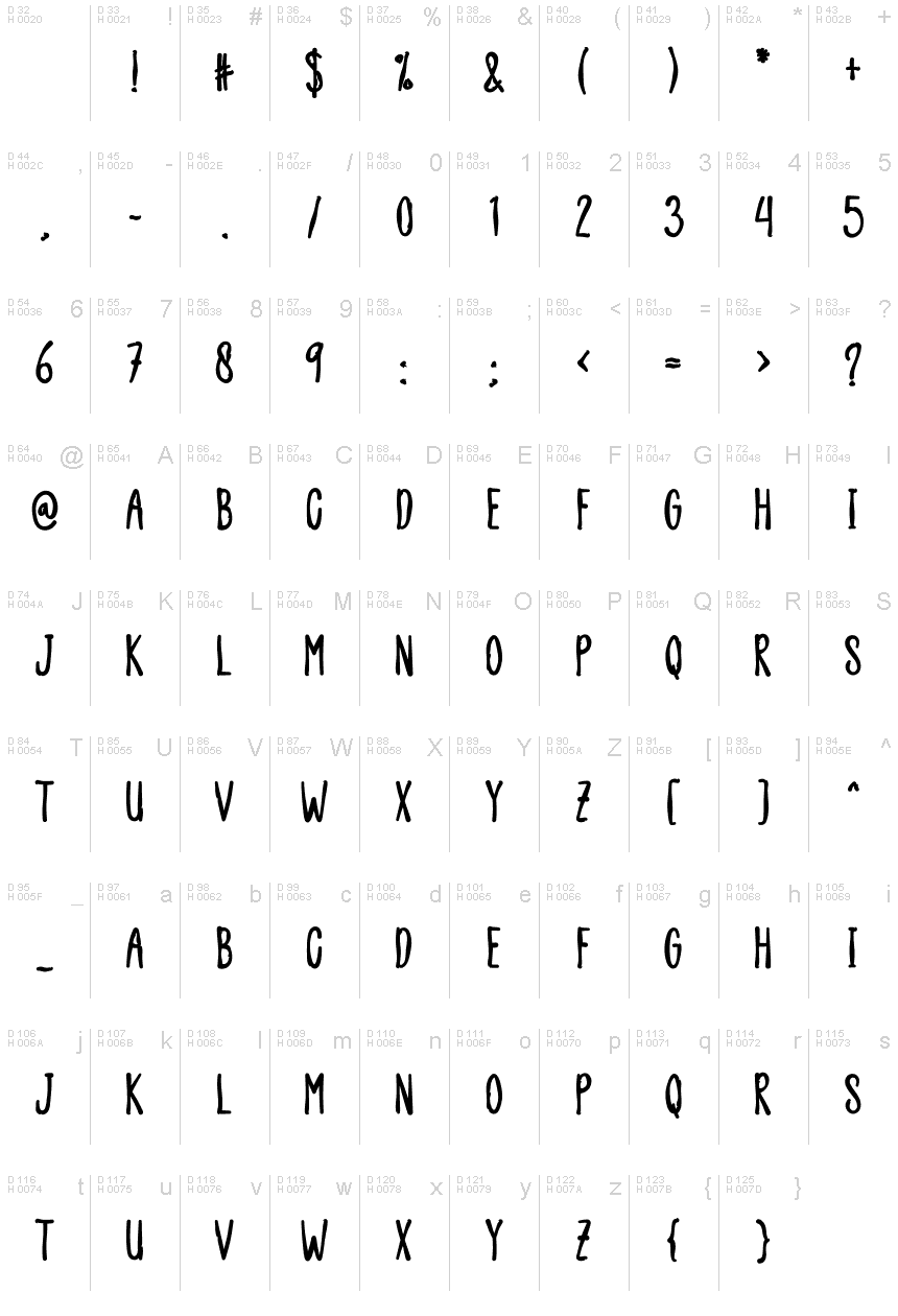 Latin de base - Table de caractères