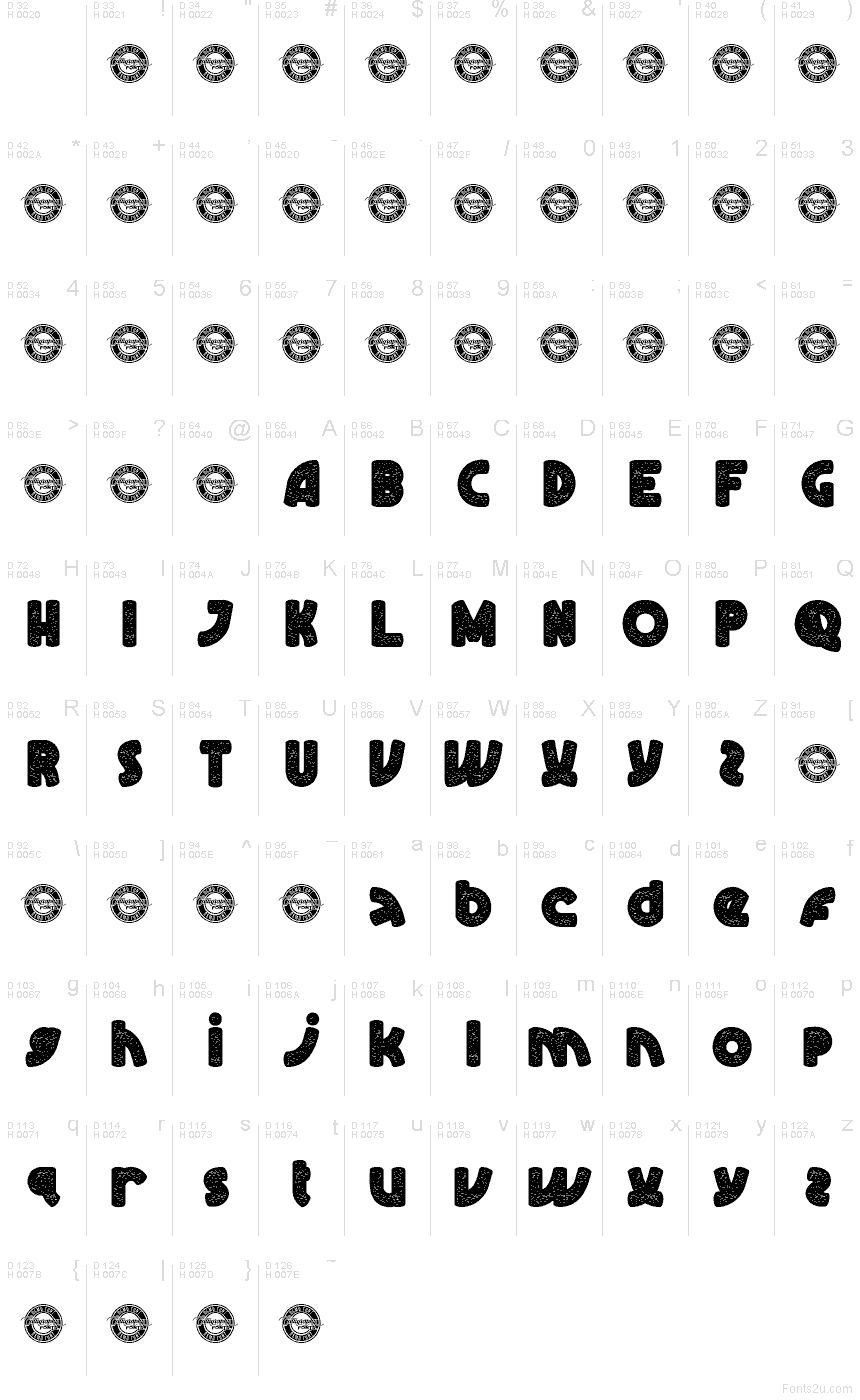 Základná latinka - Znaková sada