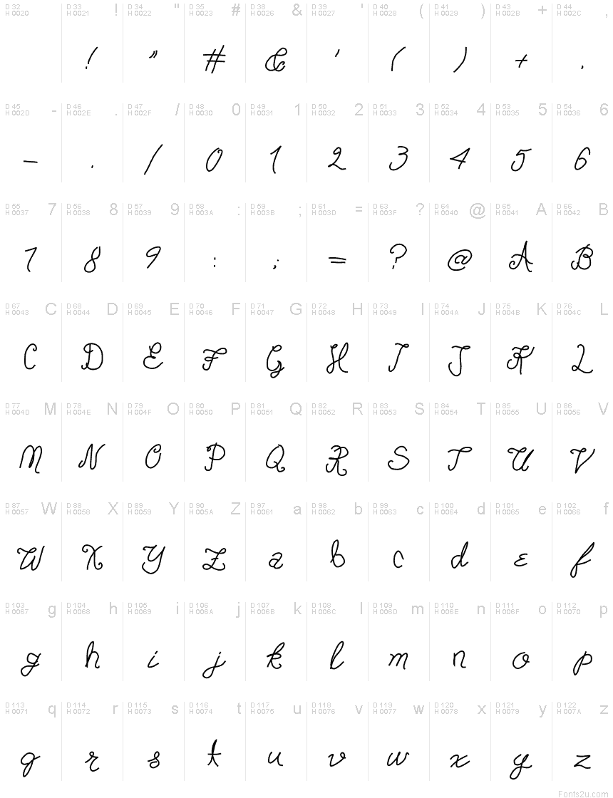Basic Latin - charmap