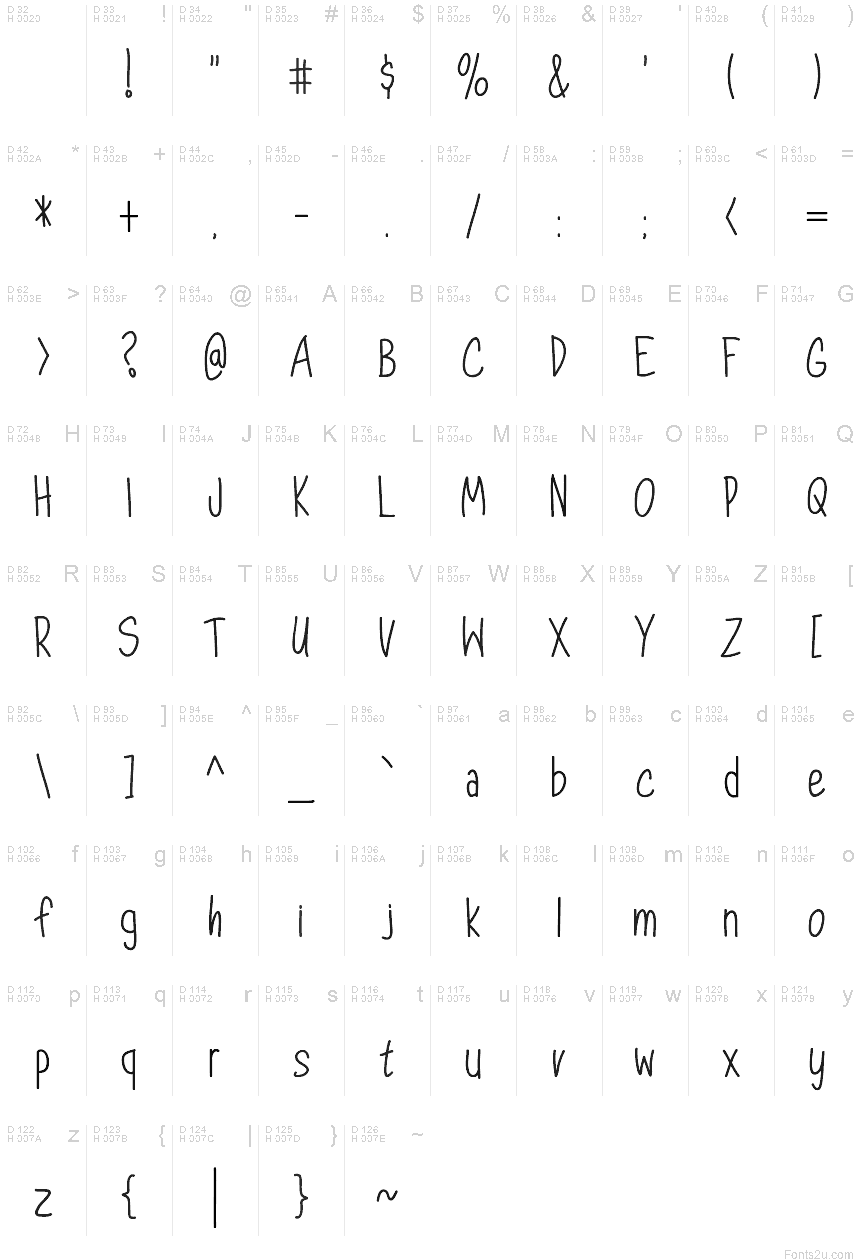 Latin de base - Table de caractères