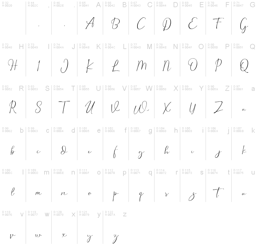 Latin de base - Table de caractères