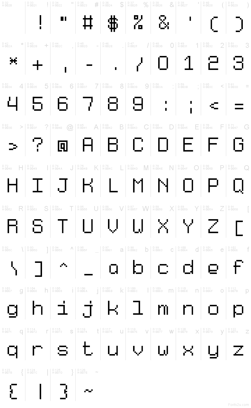 Basic Latin - charmap
