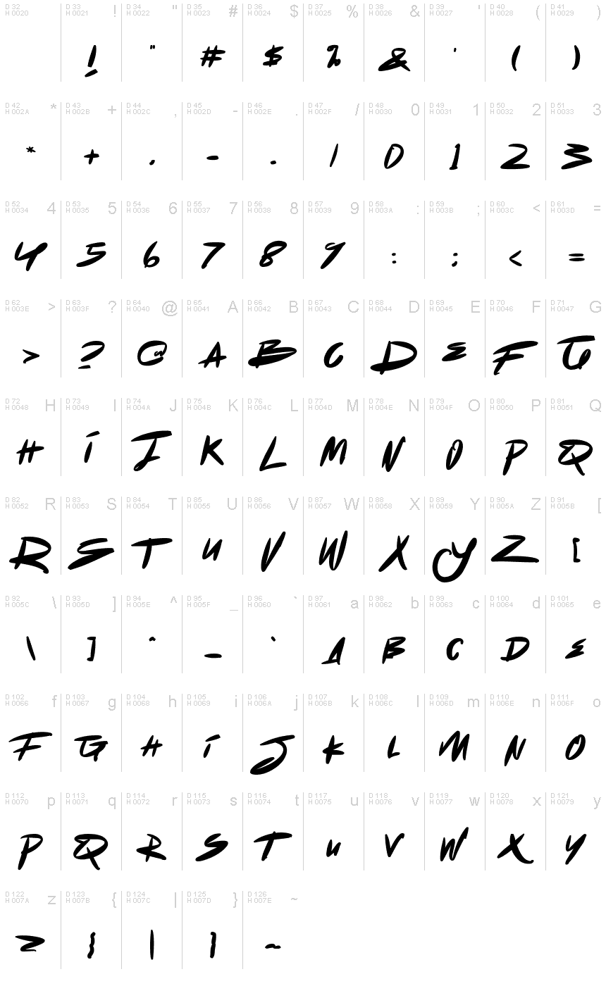 Dot Zero Basic font | Fonts2u.com