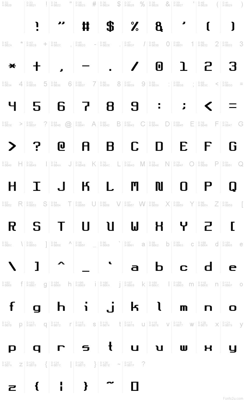 Latin de base - Table de caractères