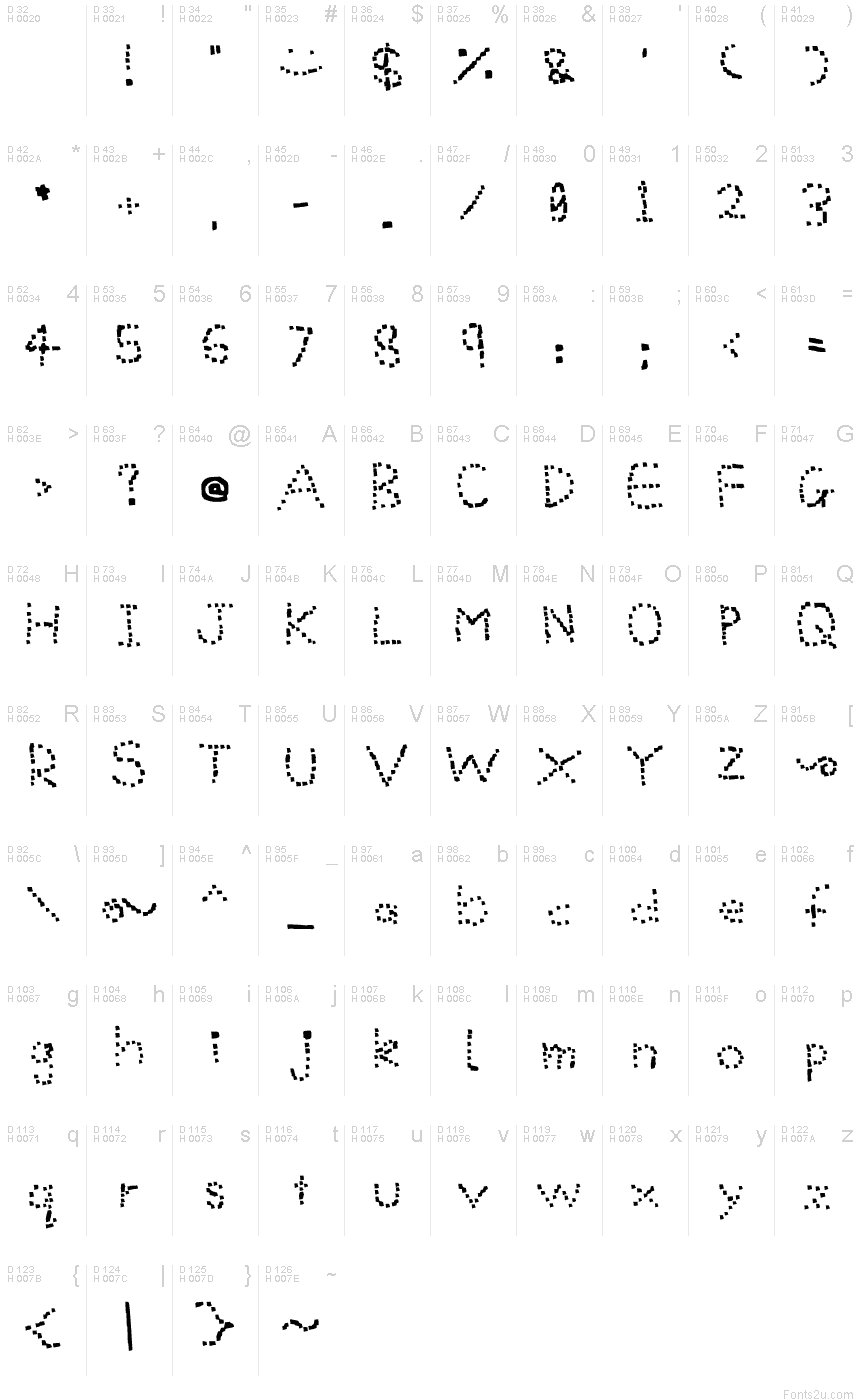 Latin de base - Table de caractères