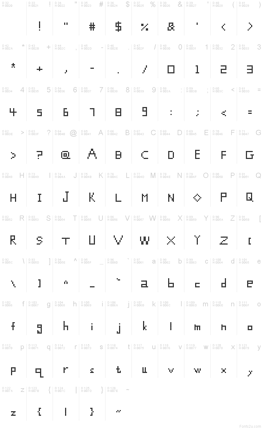 Latin de base - Table de caractères