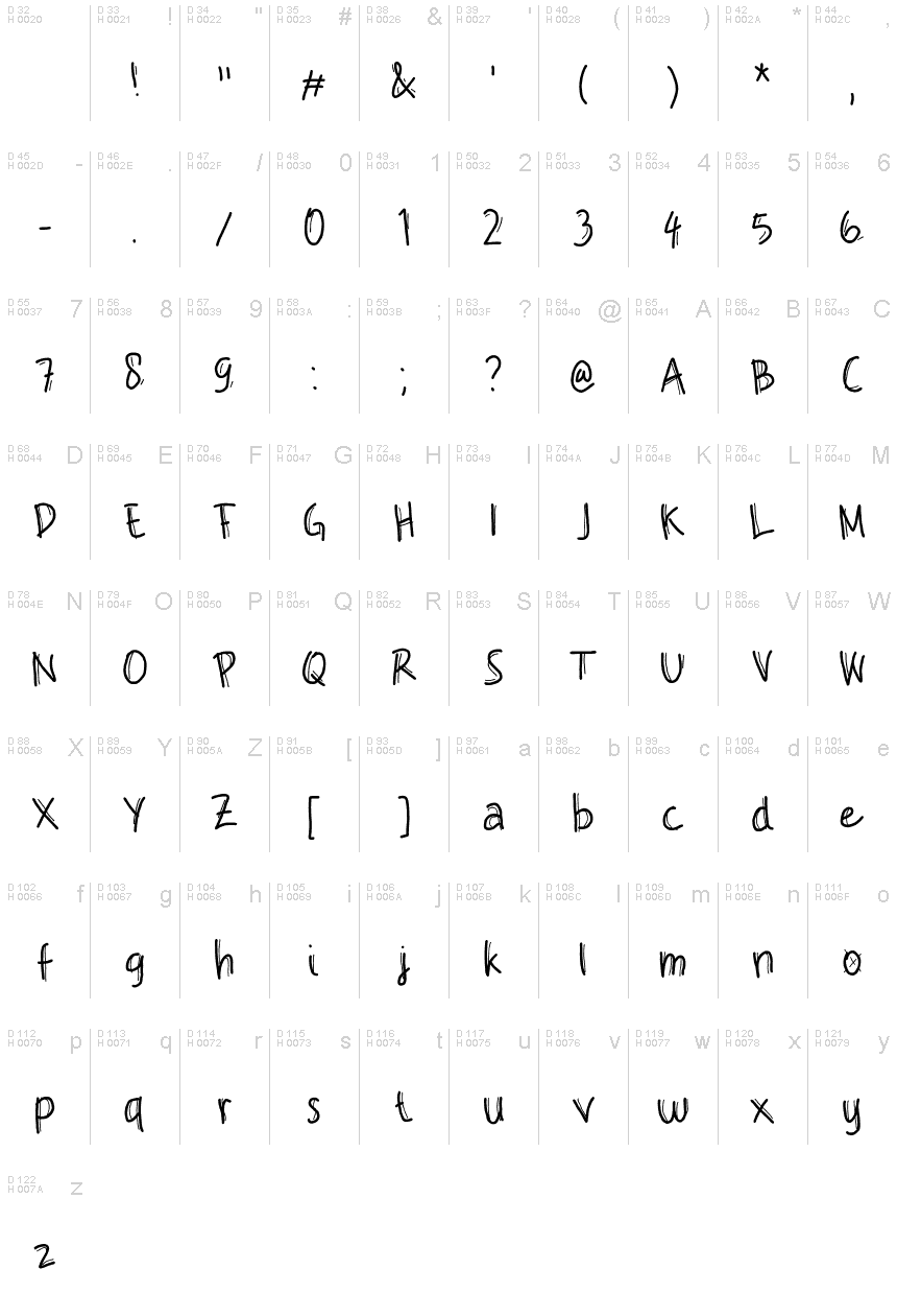 Latin de base - Table de caractères