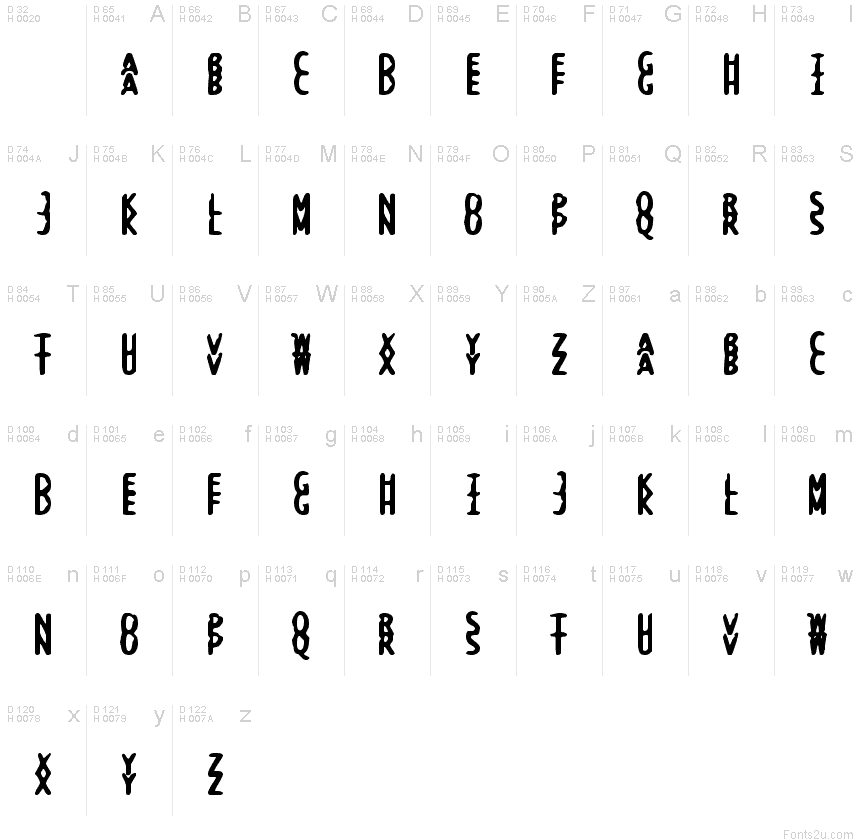 Latin de base - Table de caractères