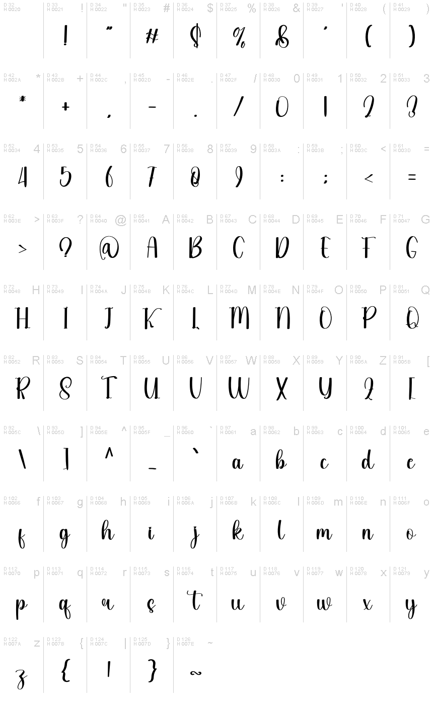 Latin de base - Table de caractères